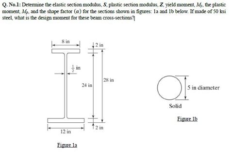 Elastic And Plastic Section Modulus Of I Beam The Best Picture Of Beam