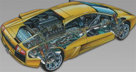 Arriba 101 Imagen Lamborghini Murcielago Drawing Abzlocalmx