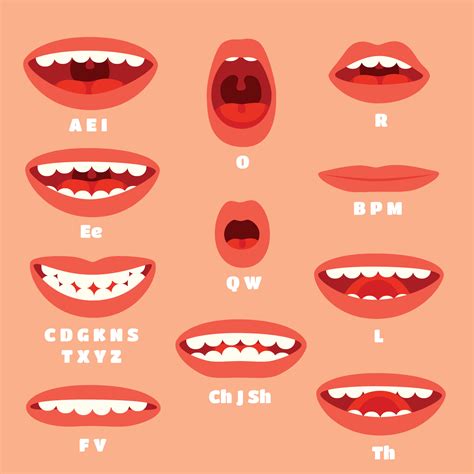 Expressive Cartoon Articulation Mouth Lips Lip Sync Animation