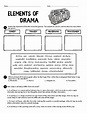 Elements of Drama Worksheet by Katelyn Eames | TPT