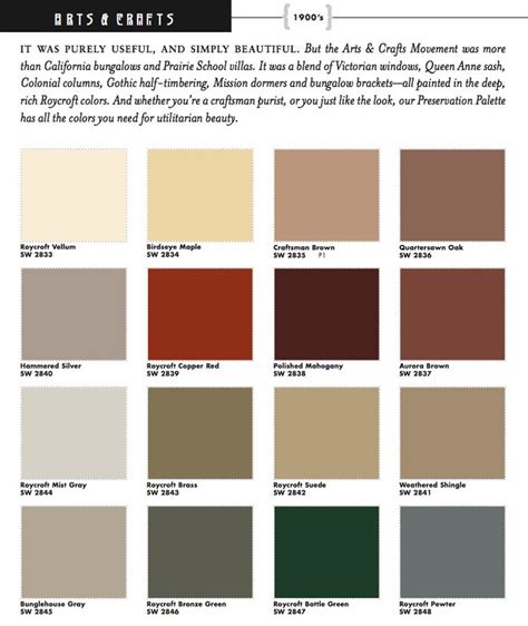 Historic Paint Color Chart Paint Color Ideas