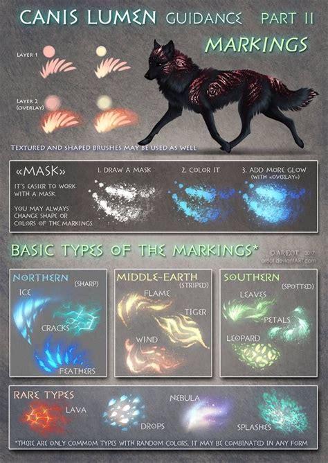 Canis Lumen Guidance Part Ii Markings By Areot On Deviantart Mythical