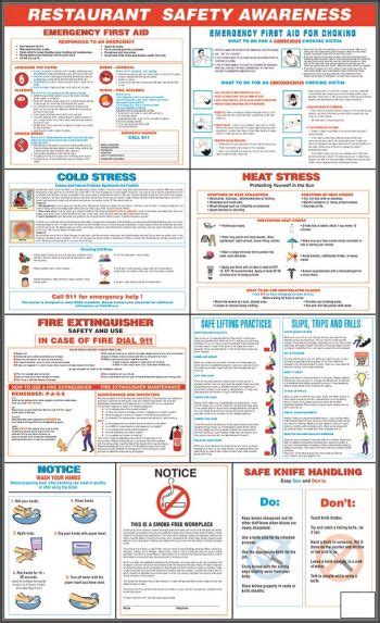 Restaurant Safety Awareness Poster First American Safety