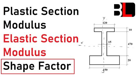 How To Calculate Plastic Elastic Section Modulus And Shape Factor Of A