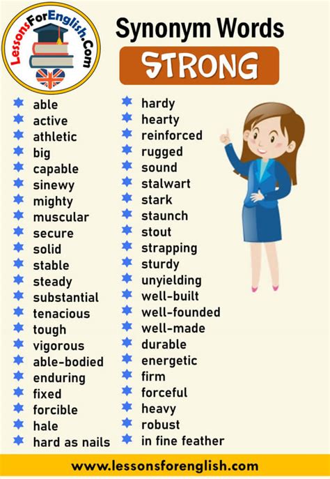 Synonym Words with STRONG - Lessons For English