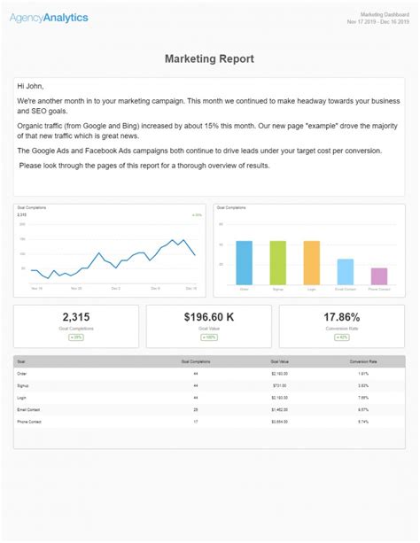 Sample Build A Monthly Marketing Report With Our Template Top 10