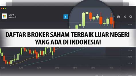 Even though this broker offers access to thousands of assets, there are no malaysian securities listed. 5 Daftar Broker Saham Terbaik Luar Negeri yang Ada di ...