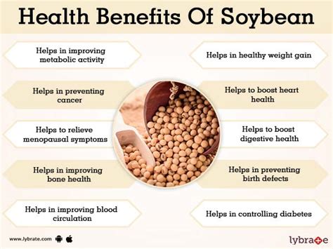 benefits of soybean and its side effects lybrate