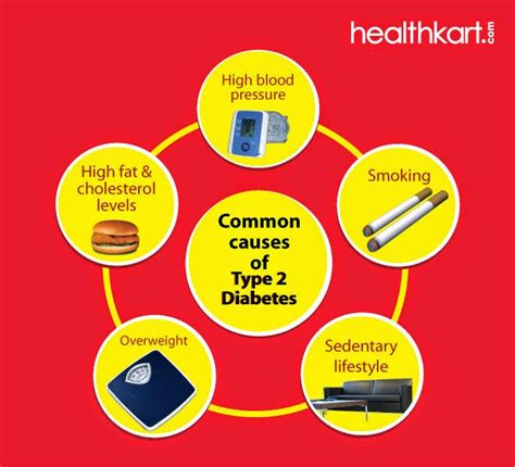How To Prevent Diabetes Common Causes Of Diabetes