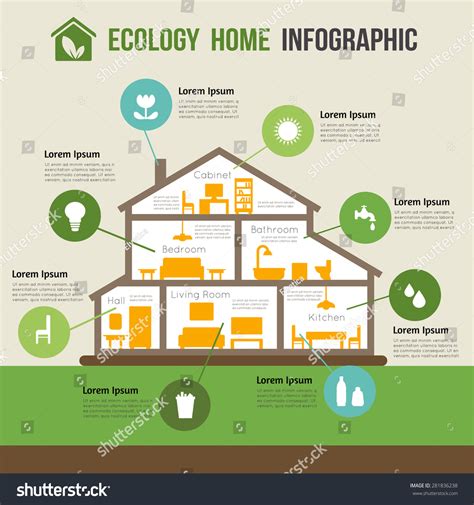 Ecofriendly Home Infographic Ecology Green House Stock Vector 281836238