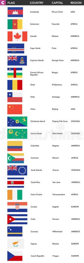 All Flags Of The World In Alphabetical Order Stock Vector