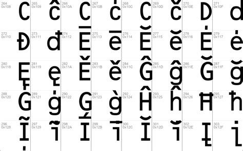 Ocr B Windows Font Free For Personal