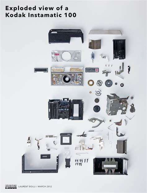 About Instamatic Exploded View Instamatic Camera Tech History