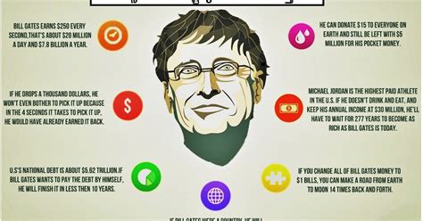 10 Interesting Facts About Bill Gates Zingobang