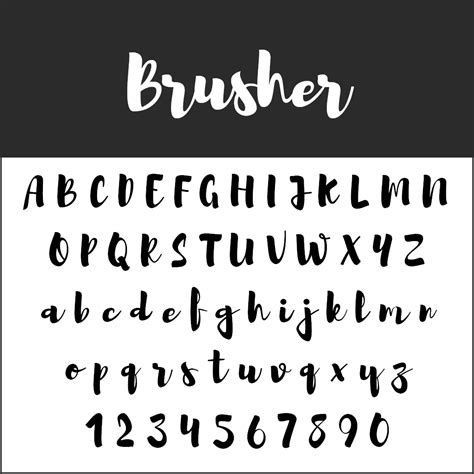 Brush Script Brush Lettering Alphabet Design Fonte Alphabet Vrogue