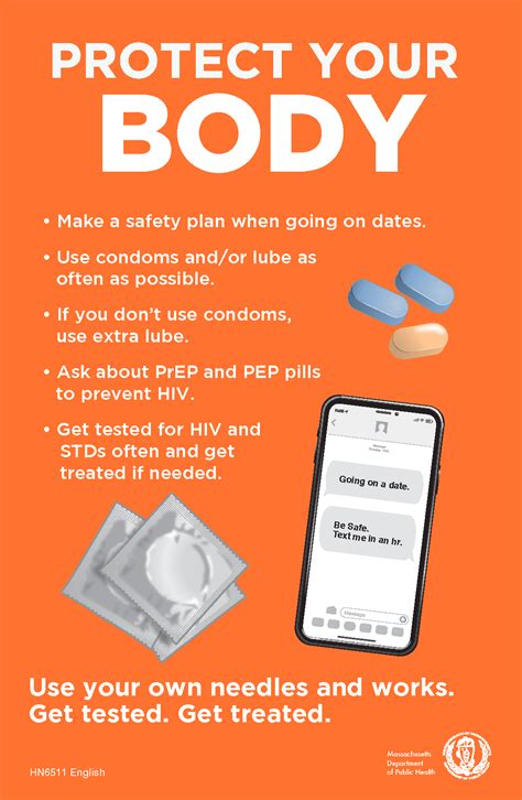 Protect Your Body Small Poster Massachusetts Health Promotion