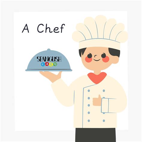 Curso De Inglés Online I Want To Be A Chef Spanglish Easy