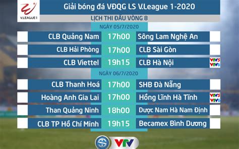 Ha noi sẽ có trận đấu khó khăn. Lịch thi đấu và trực tiếp vòng 8 V.League 2020: CLB ...