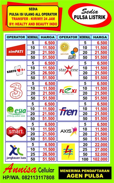 Daftar harga pulsa elektrik simpati 10.000 rp. Spanduk Harga Pulsa Telkomsel - desain banner kekinian