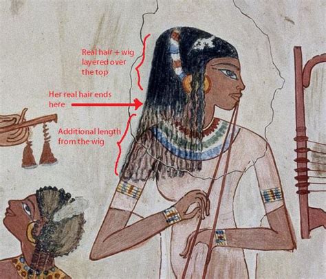 Ancient Egyptian Women Hairstyles