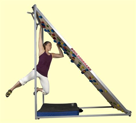 Can they reach the handholds? climbing training wall | Home climbing wall, Climbing wall ...