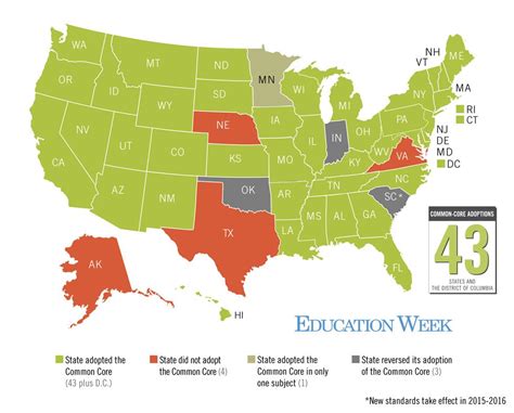 Map Tracking The Common Core State Standards Common Core State