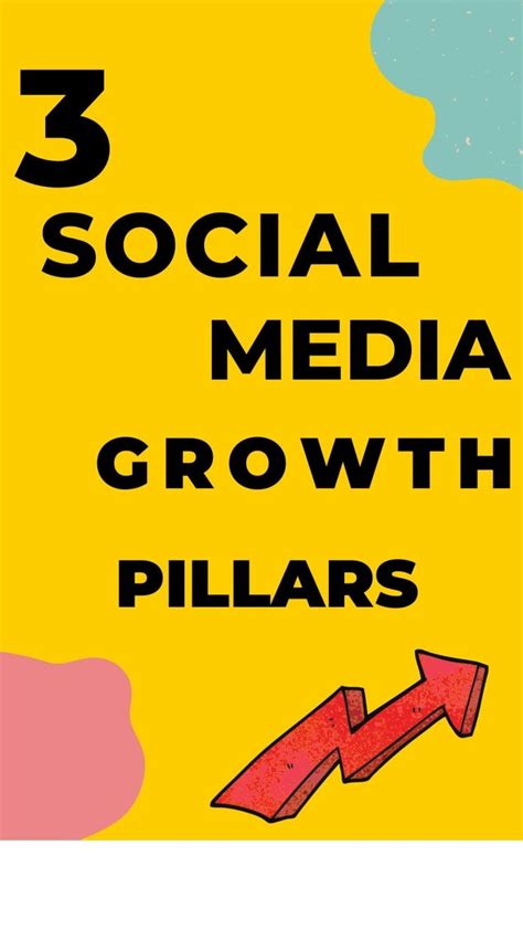 Social Media Growth Social Media Growth Strategy How To Grow On Social Media Social Media