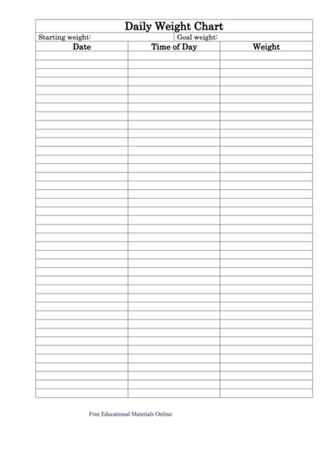 Need A Daily Weight Chart Heres A Free Template Create Ready To Use