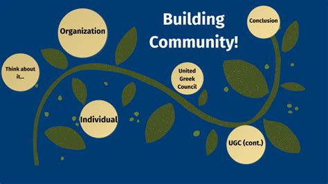 How Can We Build Community By Roneth Pineda