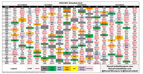 Nfl Regular Season Schedule Alabama Football Schedule