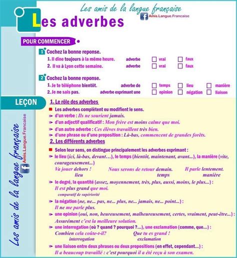 Adverbes French Prepositions, French Adjectives, Language Resources