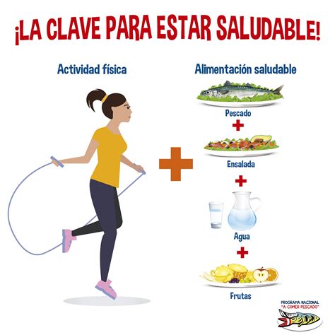 La Clave Para Estar Saludable Actividad Fisica Y Salud Salud Y