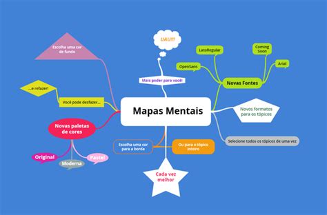 Aprenda A Fazer Mapas Mentais Mapa Mental Mapas Mentais Mapa De Ideias