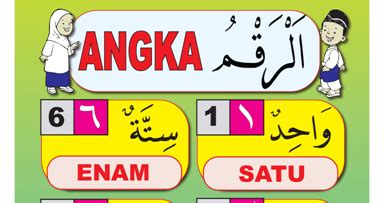 Abstrak kalimat dalam bahasa indonesia adalah gabungan dari bebebrapa kata, sedangkan dalam bahasa arab adalah lafadz yang mempunyai arti baik satu huruf, dua huruf, atau lebih. Bahasa Arab: Al-a'dad wal arqam (Bilangan Nombor)