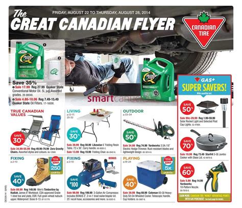Canadian Tire Weekly Flyers Ontario (NS) Friday, August 22 To Thursday ...