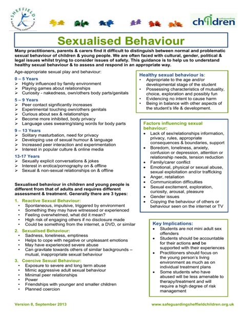 sexualised behaviour nov 13