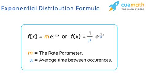 Exponential Distribution Formula Learn Formula For Exponential