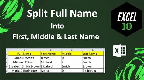 If it's very clear that one of the names. How to Split Full Name into First Name, Middle Name and ...