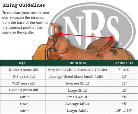 Western Youth Saddle Size Chart Tips For Choosing The Best Youth