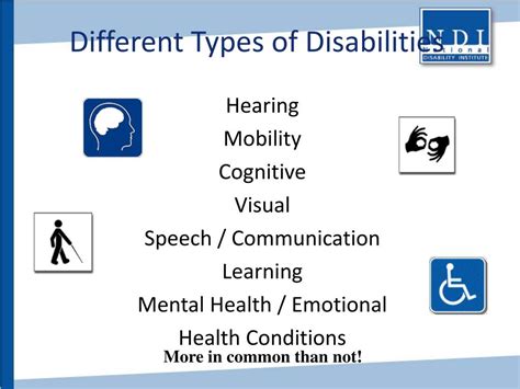 Ppt Disability Awareness Powerpoint Presentation Free Download Id