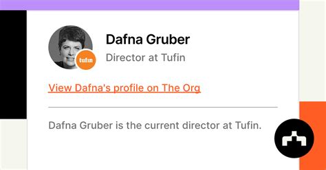 Dafna Gruber Director At Tufin The Org