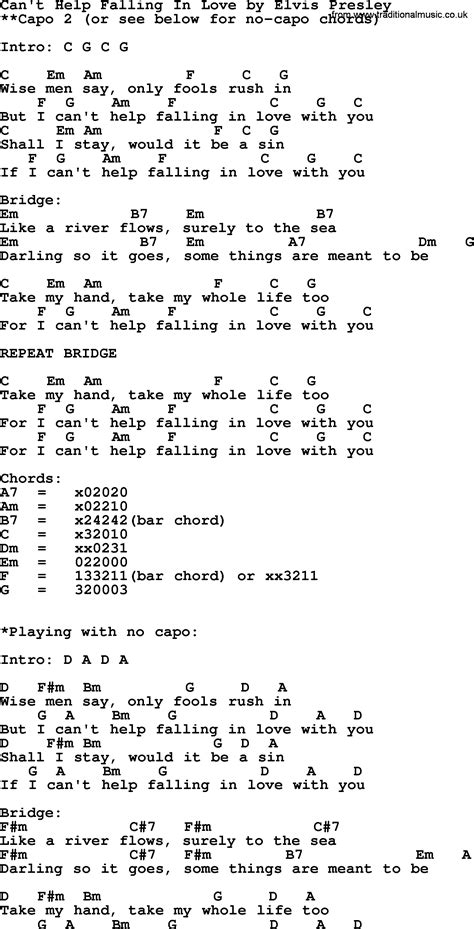 Cant Help Falling In Love By Elvis Presley Lyrics And Chords