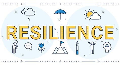How To Help Your Employees Be Resilient
