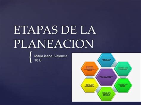 Ppt Etapas De La Planeacion Powerpoint Presentation Free Download Riset