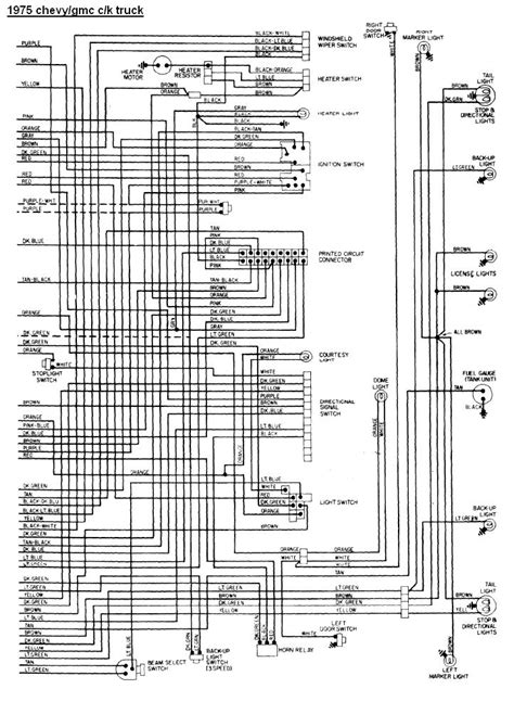Https://wstravely.com/wiring Diagram/1975 Chevrolet Wiring Diagram