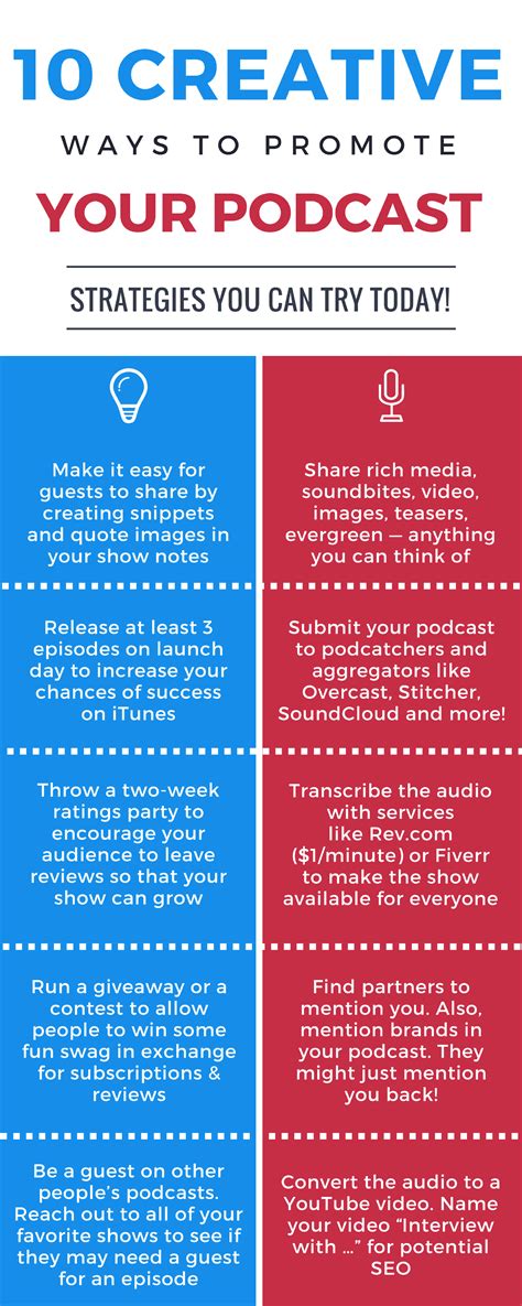 How To Promote Your New Podcast 10 Effective Strategies To Try