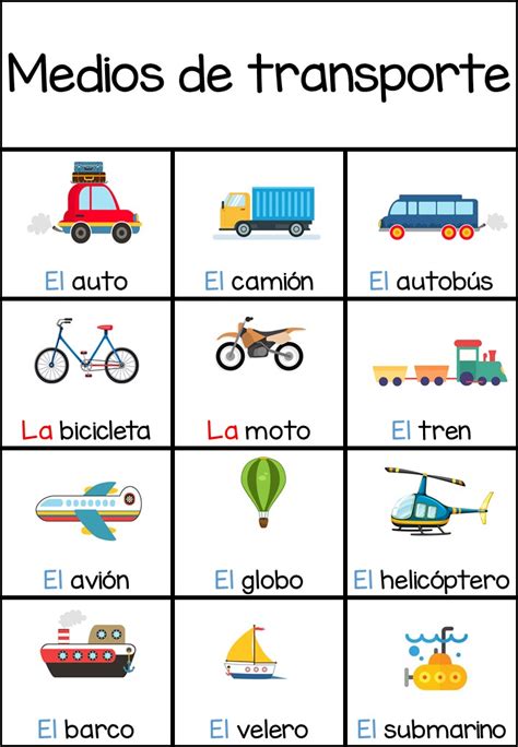 Medios De Transporte En Español Means Of Transportation In Spanish