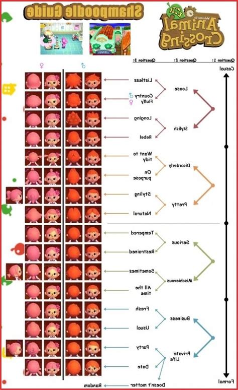 The style and color is determined through a series of questions. New Leaf Animal Crossing Hair Guide - Hair Trends 2020 - Hairstyles And Hair Colours To Try This ...