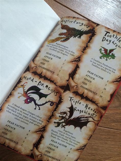 How to cheat a dragon's curse. How to train your Dragon books by Cressida Cowell