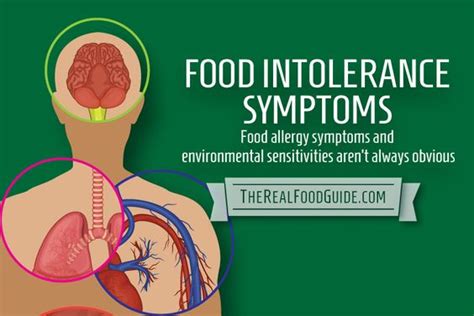 Although they may have similar symptoms, a food allergy can be more serious. Food intolerance symptoms | Our kids, Charts and Eating ...